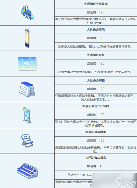 蔚蓝档案大运动会组合家具图鉴介绍一览