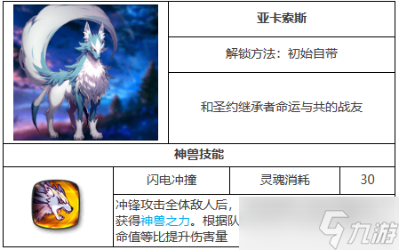 第七史诗神兽亚卡索斯效果介绍一览
