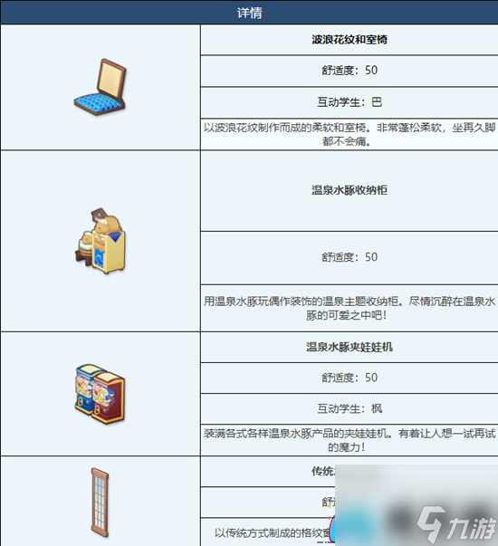 探秘蔚蓝档案传统温泉浴场家具，古典韵味与丰富搭配解析！