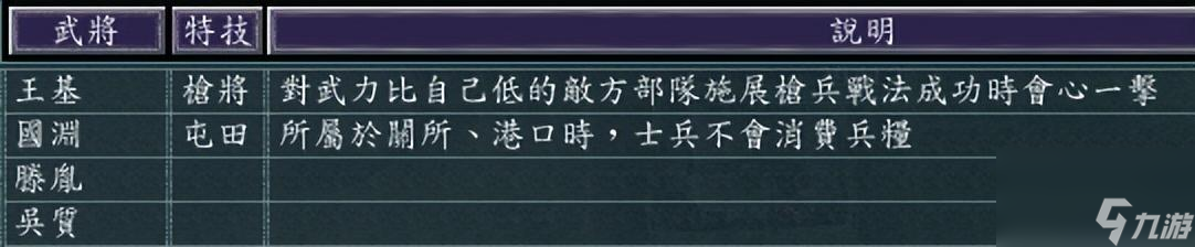 三国志11：孔融势力如何破局（北海都有哪些背景故事）