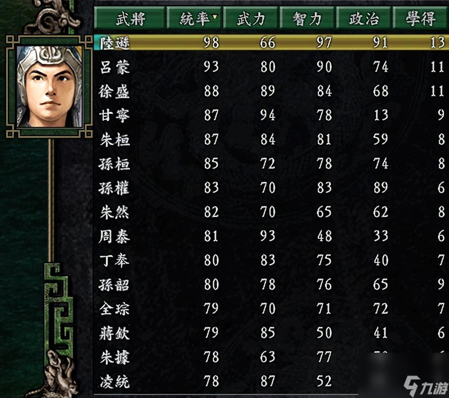 三国志9孙吴势力哪些剧本好玩，以及如何破局更有趣
