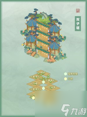 桃源深处有人家双子塔布局图推荐