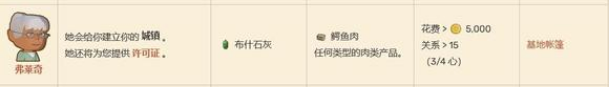 dinkum怎么让npc入住