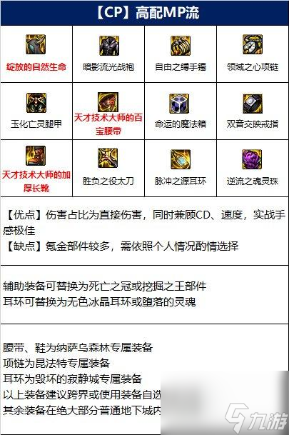dnf110版本鬼泣毕业装备怎么选？ （地下城与勇士鬼泣）