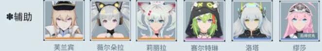 锚点降临角色强度排行