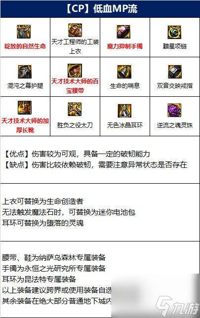 dnf110版本鬼泣毕业装备怎么选？ （地下城与勇士鬼泣）