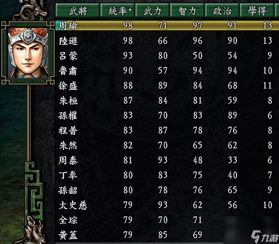 三国志9孙吴势力哪些剧本好玩，以及如何破局更有趣