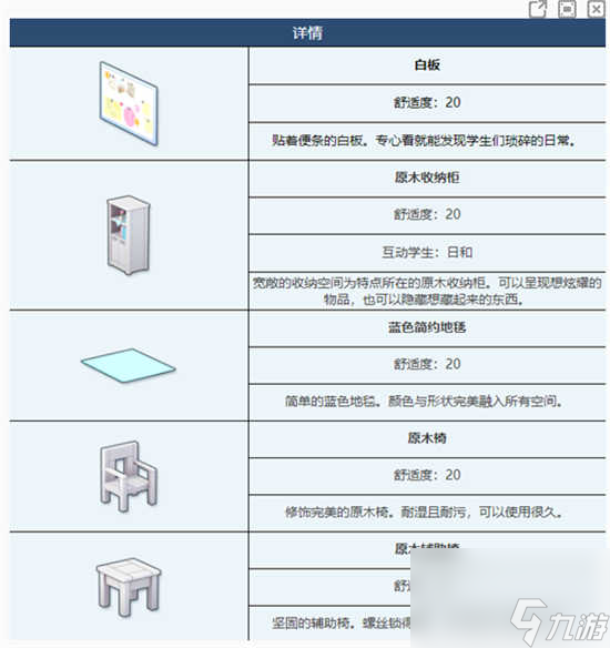 蔚藍(lán)檔案默認(rèn)家具都有什么 蔚藍(lán)檔案默認(rèn)家具的詳情一覽