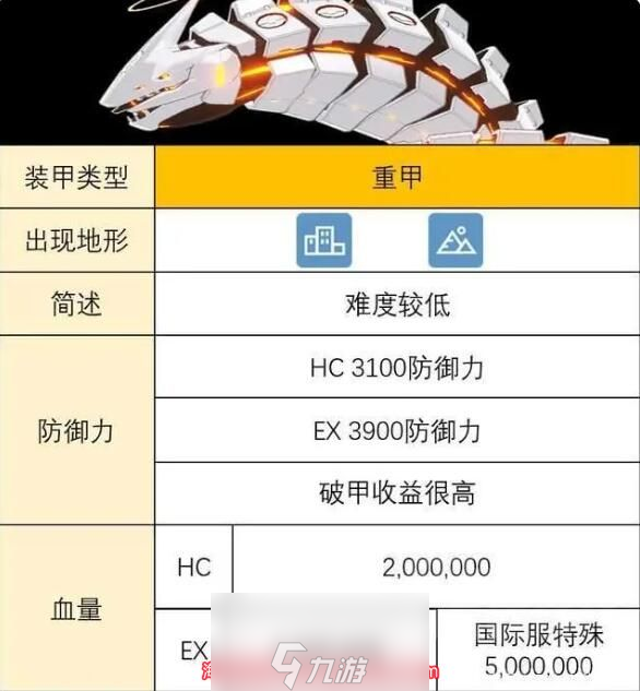 蔚蓝档案总力战大蛇怎么打-总力战大蛇超强战术攻略