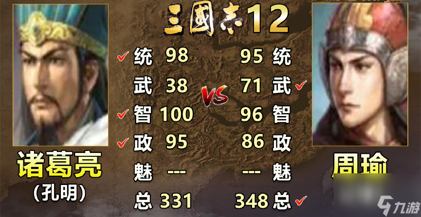 三国志系列游戏：诸葛亮和周瑜五维对比，实际竟是周瑜更强！