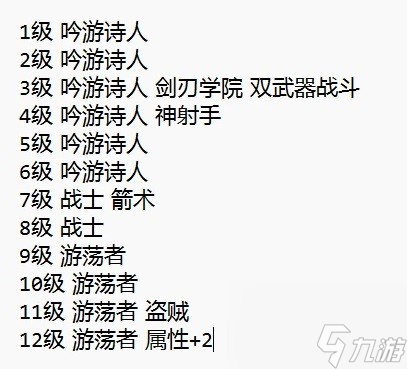 《博德之门3》吟游诗人双弩BD推荐攻略