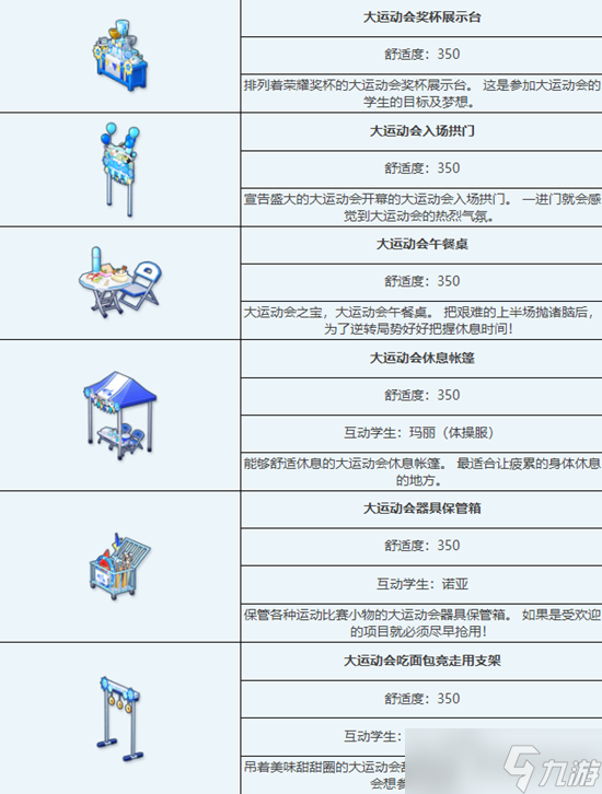 蔚蓝档案大运动会组合家具图鉴介绍一览