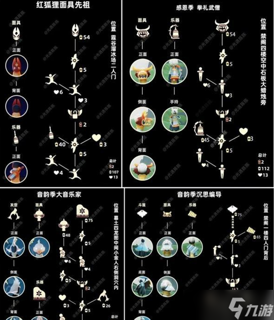 光遇音乐节集体复刻什么时候