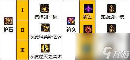 dnf契魔者护石符文选择-契魔者护石推荐2023