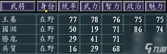 三国志11：孔融势力如何破局（北海都有哪些背景故事）