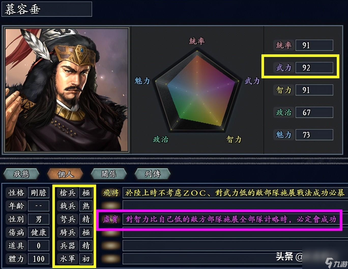 三国志11无尽的野望超厉害的飞将有哪些（拥有飞将技能的五位角色推荐）