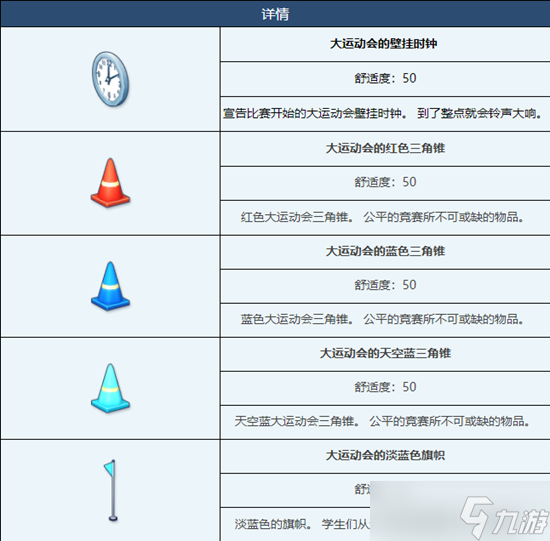 蔚蓝档案大运动会组合家具图鉴介绍一览