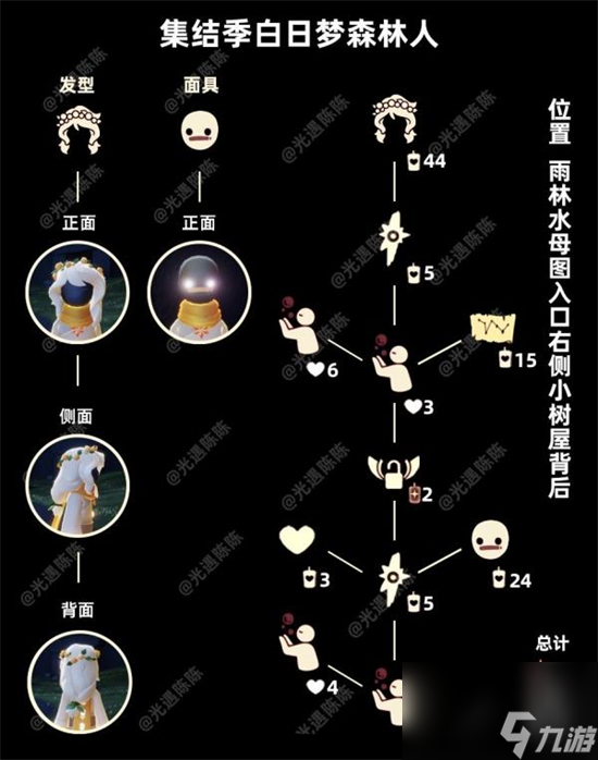光遇8.10复刻先祖是谁 光遇8月10日花环先祖复刻介绍