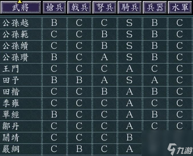 三国志11襄平与北平怎么样（襄平与北平防守攻略）