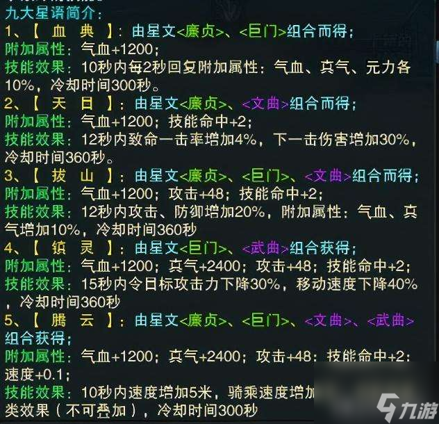 誅仙元嬰任務怎么做和開啟）（元嬰任務流程和操作技巧)