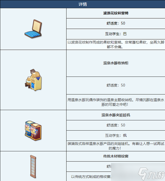 《蔚蓝档案》传统温泉浴场组合家具获取方法