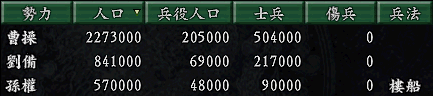 三国志9孙吴势力哪些剧本好玩，以及如何破局更有趣