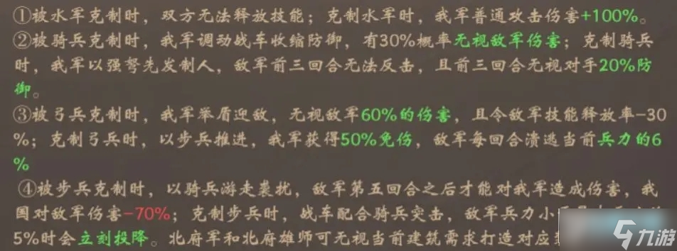 皇帝成长计划2宋武帝刘裕本纪速通攻略