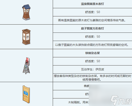 《蔚蓝档案》传统温泉浴场组合家具获取方法攻略