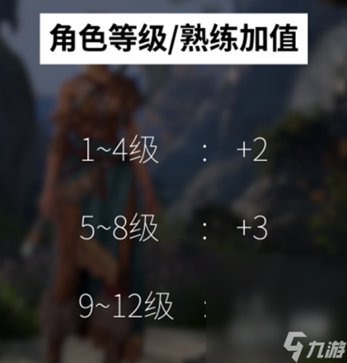 《博德之门3》熟练度获得方法指南