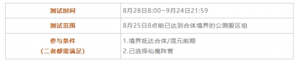 《一念逍遙》8月11日更新 免費(fèi)領(lǐng)鎮(zhèn)妖塔新古寶