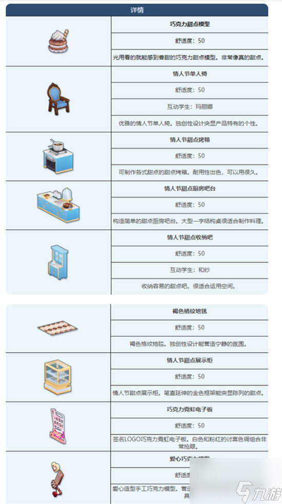 蔚蓝档案情人节组合家具都是什么 蔚蓝档案情人节组合家具的详情介绍