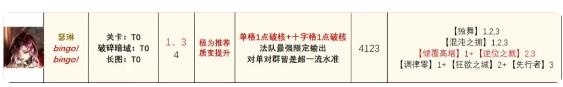 无期迷途瑟琳攻略大全 瑟琳技能属性强度详解