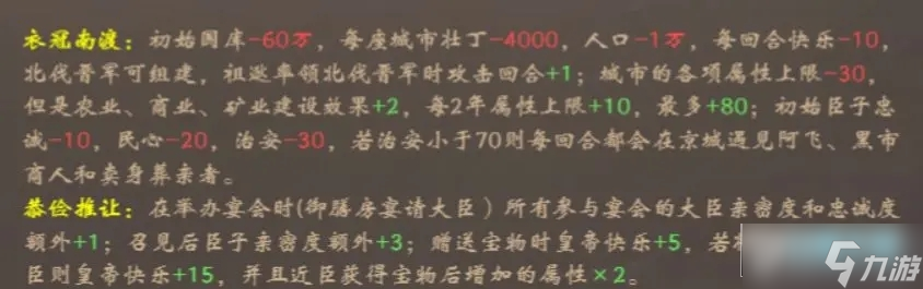 皇帝成长计划2晋元帝司马睿本纪怎么过?晋元帝司马睿本纪(叛乱流)速通攻略