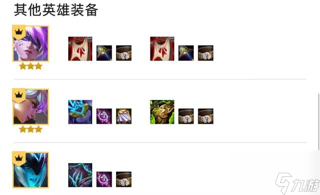 云顶之弈s8武器大师阵容怎么搭配？