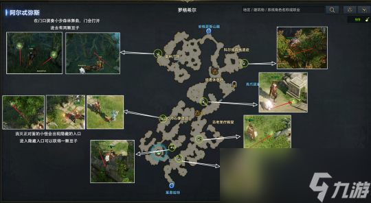 命运方舟阿尔忒弥斯冒险之书攻略