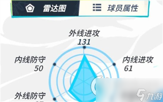 《全明星街球派对》陈浩宇厉害吗 陈浩宇攻略