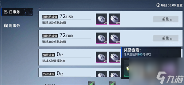 锚点降临公测角色强度排行榜详情