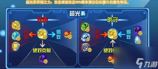 奥拉星白羽公主怎么获得值得练吗（专属技能详细介绍分析）
