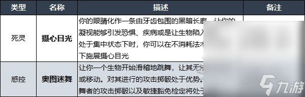 《博德之门3》吟游诗人升级解锁法术详情
