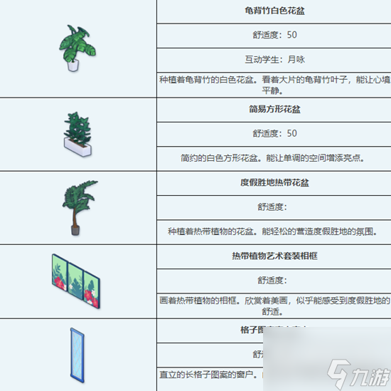 蔚藍(lán)檔案避暑勝地泳池派對(duì)組合家具獲取攻略