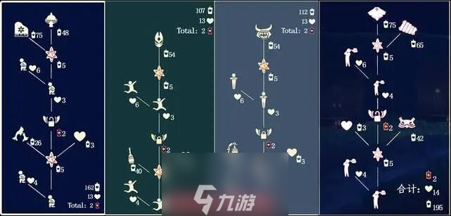 光遇音符头饰怎么获得-获得音符头饰的绝佳方法