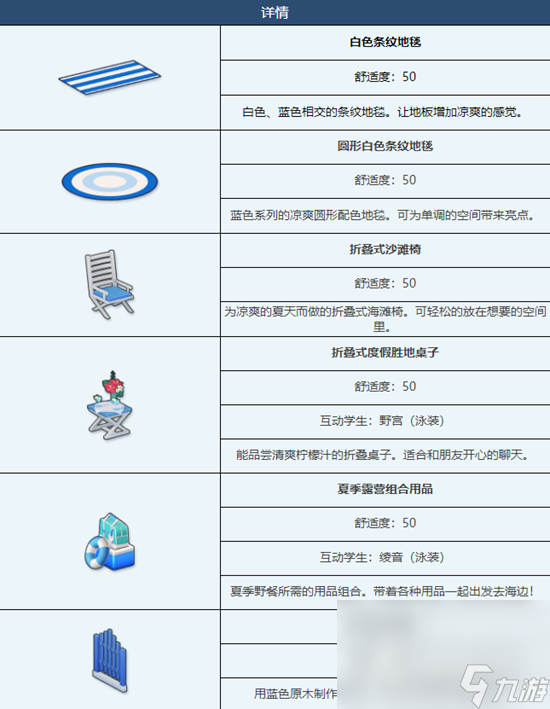 《蔚藍檔案》避暑勝地泳池派對組合家具獲得方法