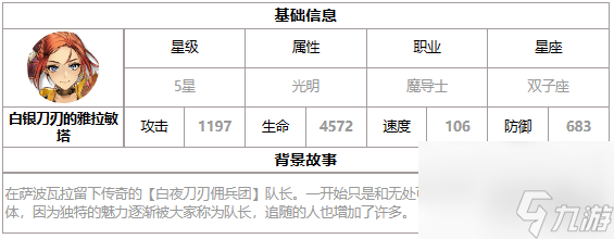 第七史詩白銀刀刃的雅拉敏塔好用嗎 月光英雄白銀刀刃的雅拉敏塔介紹