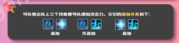 《命运方舟》逆天之体气功师加点与配装推荐