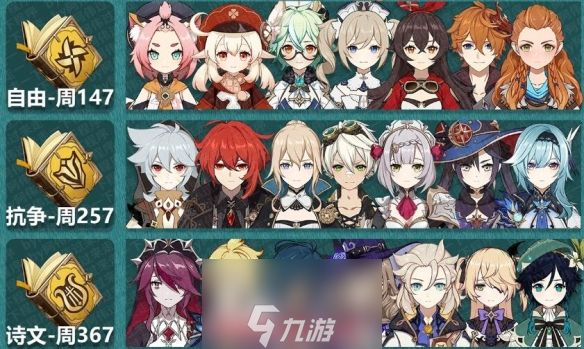 原神3.8精通移涌角色升级材料汇总(精通移涌角色材料)