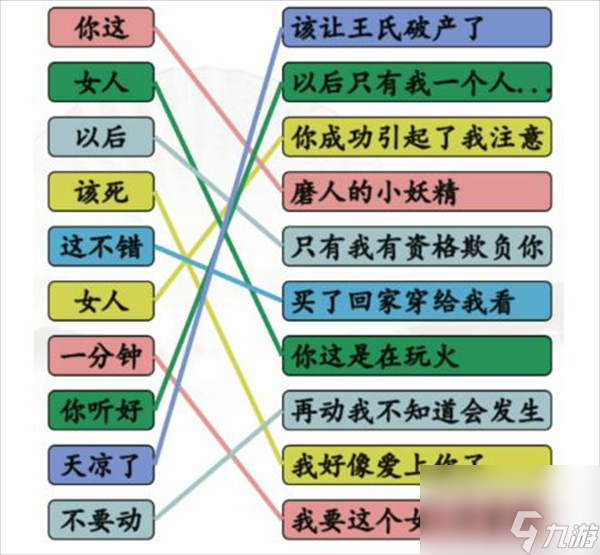 《汉字找茬王》连霸总语录怎么过