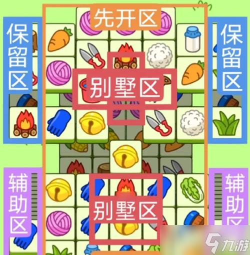《羊了个羊》8.12关卡方法