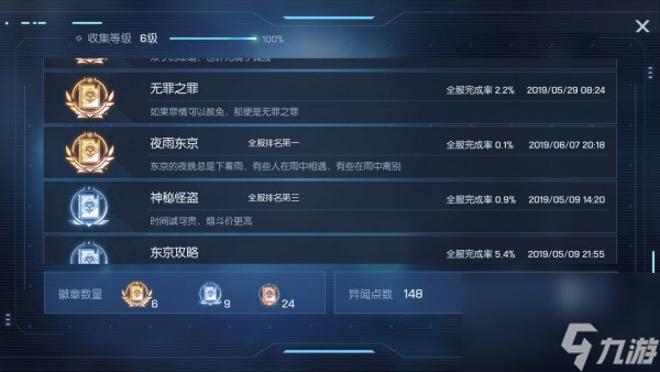 龙族幻想夜雨东京异闻完成方法介绍