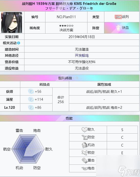 <a id='link_pop' class='keyword-tag' href='http://m.qicyb.cn/bilanhangxian/'>碧藍(lán)航線</a>2023陣容怎么搭配？