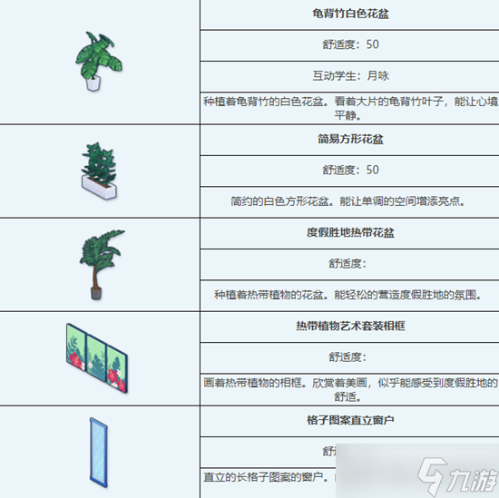 《蔚藍(lán)檔案》避暑勝地泳池派對(duì)組合家具獲得方法